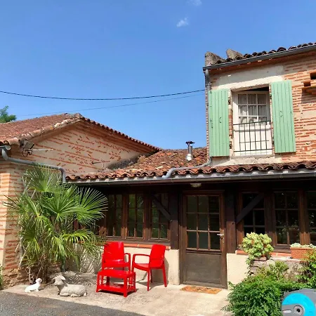 Chez Jan Et Nicole - Toulouse * Le Temple-sur-Lot